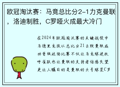 欧冠淘汰赛：马竞总比分2-1力克曼联，洛迪制胜，C罗哑火成最大冷门